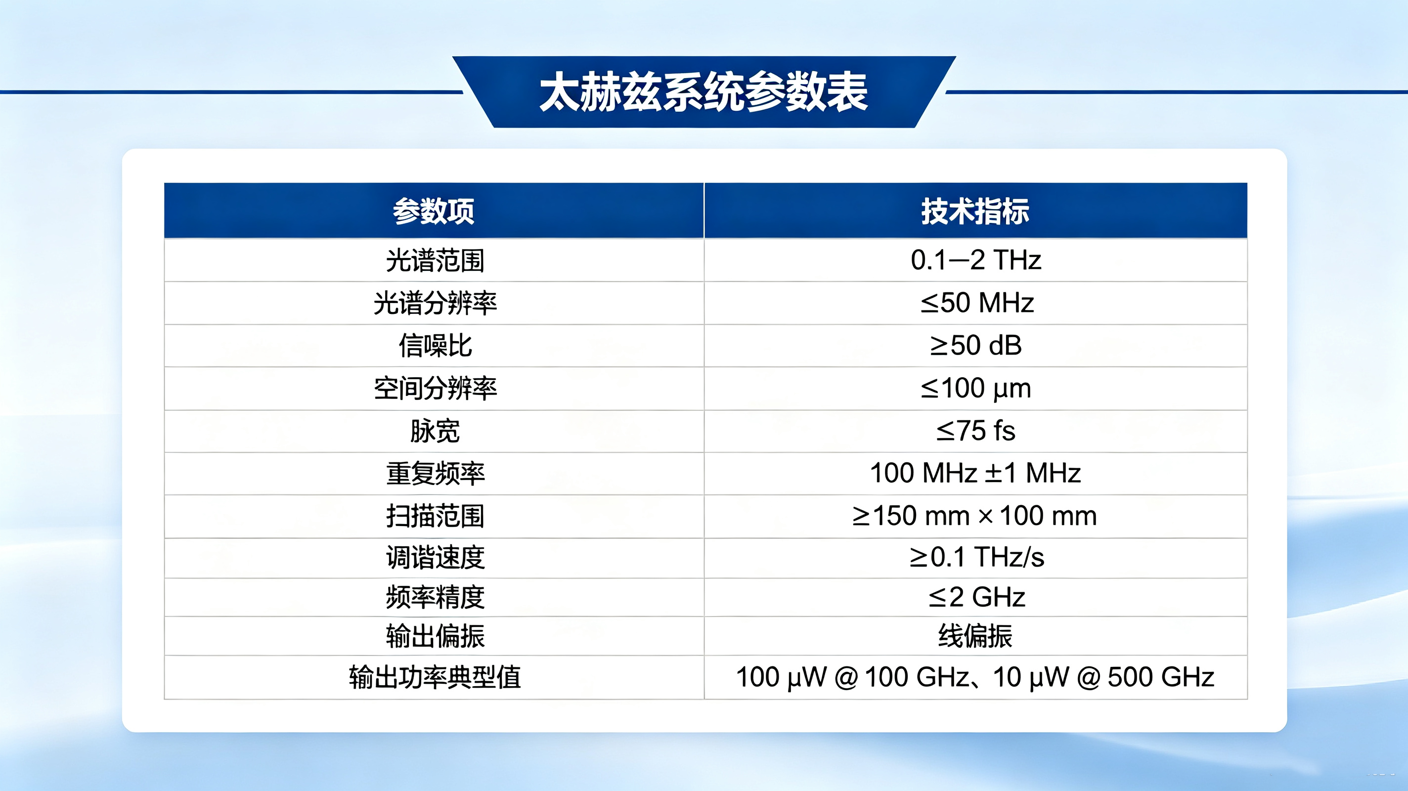 太赫兹光谱仪技术参数.png